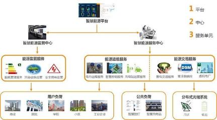 中恒云能源亮相華為云中國行，攜手共建能源互聯網新生態