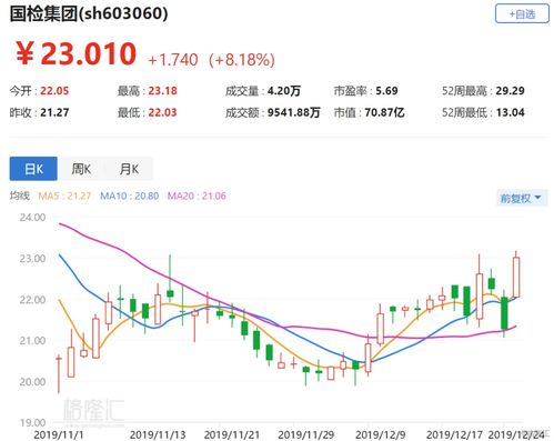 節(jié)能管理服務 企業(yè)可持續(xù)發(fā)展的綠色引擎