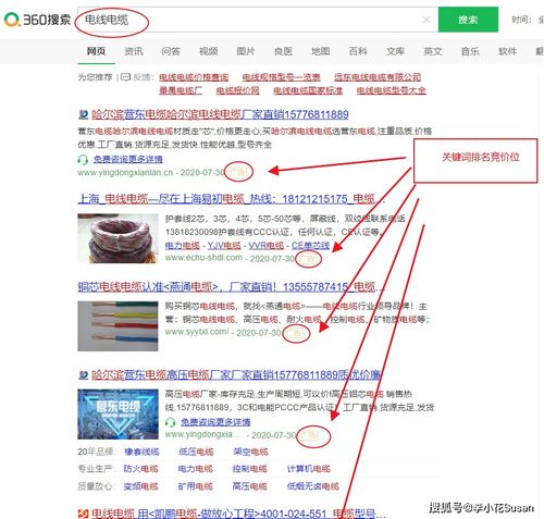 電纜廠 電纜公司網絡推廣方案及互聯網工具的開發與應用