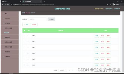 java畢業設計 基于springboot開發的甘肅非物質文化網站設計與開發 畢業論文 附源代碼 數據庫