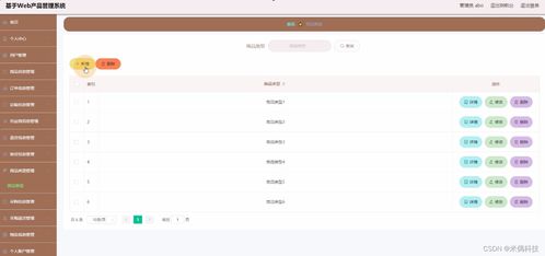 ssm基于web產品管理系統ha015 計算機畢業設計問題的解決方案與方法