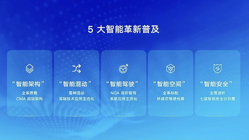 吉利fx11正式定名博越l 但絕不是加個(gè) l 這么簡(jiǎn)單